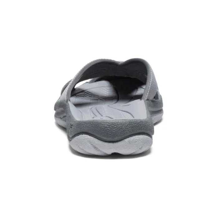 Bali AlloySteel Grey Leather FlipFlop Women KEEN SlipOns Bali AlloySteel Grey Leather FlipFlop Women KEEN SlipOns