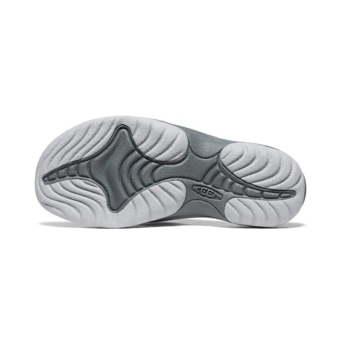 Bali AlloySteel Grey Leather FlipFlop Women KEEN SlipOns Bali AlloySteel Grey Leather FlipFlop Women KEEN SlipOns
